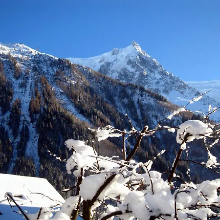 Breventa Chamonix